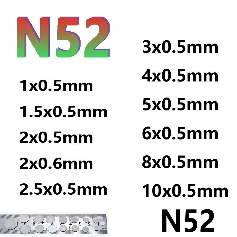 Office Technologies - N52 1x0,5 1,5x0,5 2x0,5 2x0,6 4x0,5